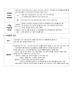 [특수교육학] 청각장애-8