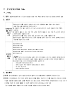 [특수교육학] 청각장애-10