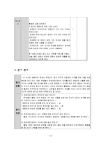 초등 국어과 교수 학습과정안 -말하기,듣기,쓰기 5학년 2학기 둘째마당 발견하는 기쁨 2. 차근차근 알아보며-12