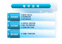 [창업학, 사업계획서] 유아용품 판매 및 서비스-4