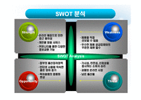 [창업학, 사업계획서] 유아용품 판매 및 서비스-6
