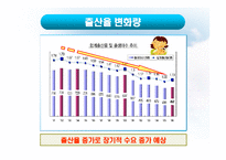 [창업학, 사업계획서] 유아용품 판매 및 서비스-9