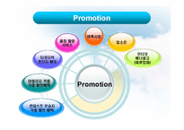 [창업학, 사업계획서] 유아용품 판매 및 서비스-15