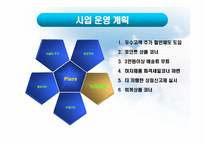 [창업학, 사업계획서] 유아용품 판매 및 서비스-18