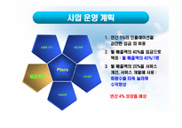 [창업학, 사업계획서] 유아용품 판매 및 서비스-20