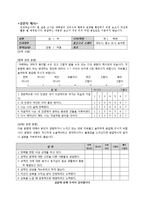 대학생의 성 욕구에 대한 대응 태도 및 방식과 행복의 관계-11