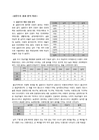 대학생의 성 욕구에 대한 대응 태도 및 방식과 행복의 관계-12