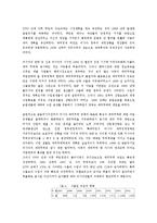 [세계경제] 러시아 경제의 이해-10