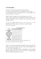[세계경제] 러시아 경제의 이해-19