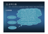 전략적 가족치료-16