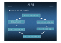 전략적 가족치료-19