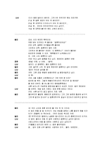 [여성과 소설] 현대 여성들의 삶-5