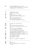 [여성과 소설] 현대 여성들의 삶-6