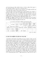 [대중음악과 미디어(방송)] 지상파 TV, 케이블 TV, 라디오, 인터넷 방송과 대중음악 간의 관계 및 영향 분석-6