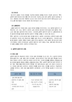 [의사소통] 자기주장하기와 설득하기-7
