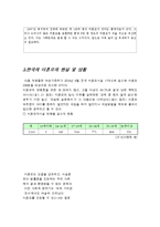 [여성교육학] 미혼모의 현실과 문제점 및 대책방안-5