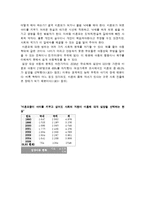 [여성교육학] 미혼모의 현실과 문제점 및 대책방안-7