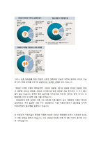 [여성교육학] 미혼모의 현실과 문제점 및 대책방안-8