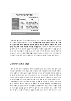 [여성교육학] 미혼모의 현실과 문제점 및 대책방안-9