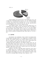 대안학교 레포트-19