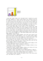노점상과 정부의 갈등과 해결방안-12