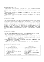 [정신건강론] 대인공포증-13