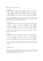 [영상론] 인터넷 패러디 커뮤니케이션의 현재와 나아갈 길 -패러디 동영상 UCC(User Created Contents) 제작 행태에 관한 조사-15