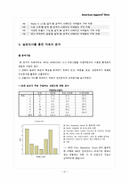 [광고론] 아메리칸 어패럴(American Apparel)-10