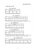 [광고론] 아메리칸 어패럴(American Apparel)-16