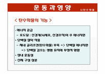운동과 영양 레포트-5