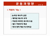 운동과 영양 레포트-11