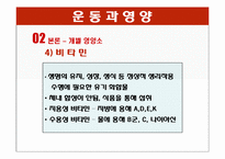 운동과 영양 레포트-13