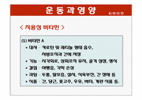 운동과 영양 레포트-15