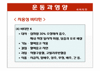 운동과 영양 레포트-18