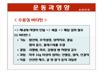 운동과 영양 레포트-19