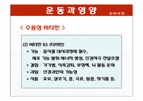 운동과 영양 레포트-20
