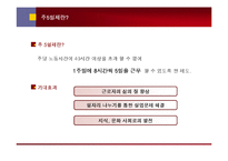 주5일제 정착 이후에 예상되는 패션-3