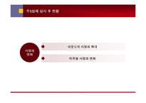 주5일제 정착 이후에 예상되는 패션-4