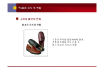주5일제 정착 이후에 예상되는 패션-11