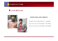 주5일제 정착 이후에 예상되는 패션-12