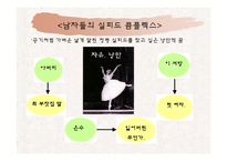 김승희 호랑이 젖꼭지의 신화적 원형과 해석-7