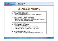 [화물운송론] STX 팬오션 기업분석-11