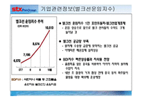 [화물운송론] STX 팬오션 기업분석-15