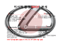 [국제마케팅] 도요타 렉서스(Toyota Lexus) 북미 시장 성공 사례-12