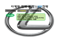 [국제마케팅] 도요타 렉서스(Toyota Lexus) 북미 시장 성공 사례-14