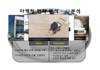 [국제마케팅] 도요타 렉서스(Toyota Lexus) 북미 시장 성공 사례-18