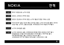 [조직설계] 노키아 외부환경과 조직구조-6