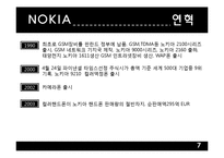 [조직설계] 노키아 외부환경과 조직구조-7