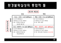 [조직설계] 노키아 외부환경과 조직구조-8