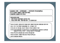 브라질의 경제위기-6